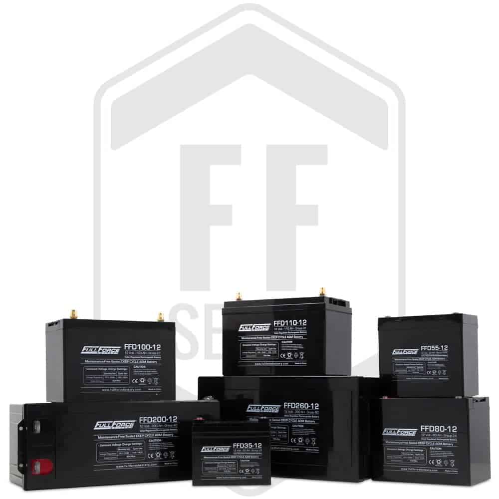 Full Force Series Batteries