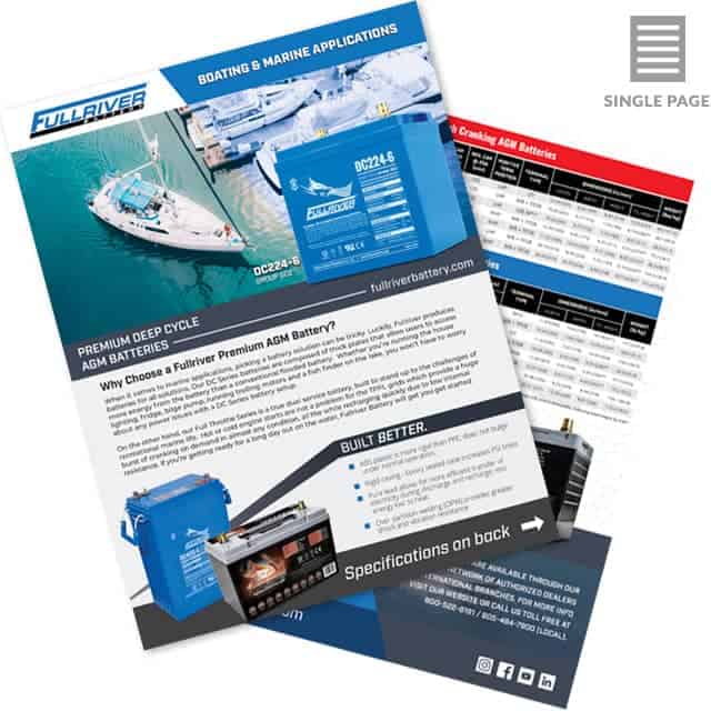Market Sheet for Marine & Boating Applications