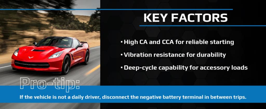 A red sports car drives on a road next to a list of key car battery factors: high CA and CCA, vibration resistance, deep-cycle capability. Pro-tip: disconnect battery if not driving daily.