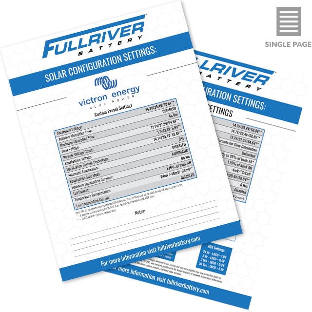 A sheet of paper with the word fulldriver on it.