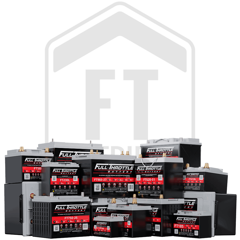 A collection of Full Throttle batteries displayed with various models and sizes in front of a logo.